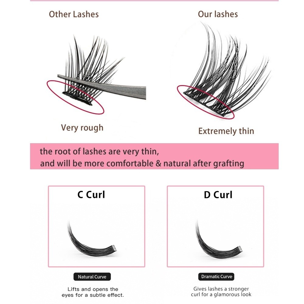 自然な見た目DIYまつげエクステキット ふわふわ 接着剤不要 - Eyelash Extension Adhesive のレビューと価格